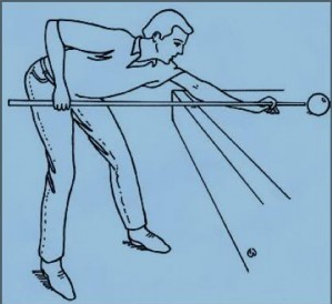 5 Yếu Tố Tạo Nên Cơ Bida Đắt Nhất Thế Giới 3 tư thế đánh